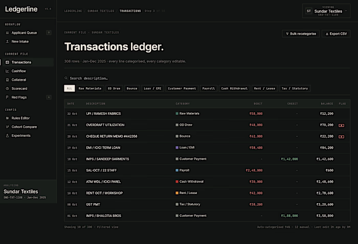 An  explainable credit infrastructure -