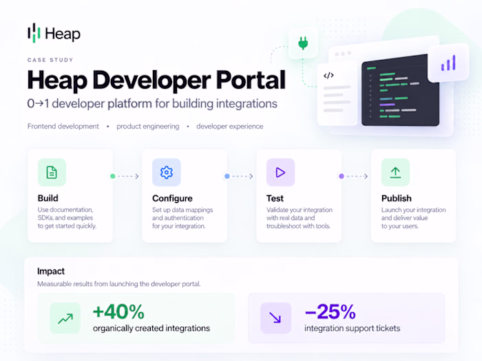 I helped build Heap’s Developer