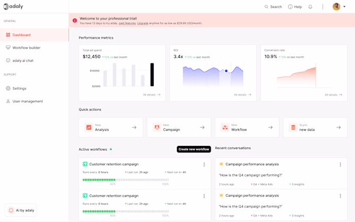 adaly.ai - Multi channel advertising campaign platform