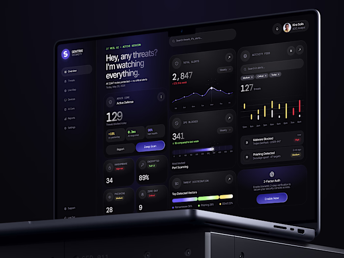 🔒 Product design for cybersecurity platform | Hyperactive