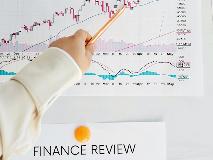 Financial Analysis and Strategic Planning
