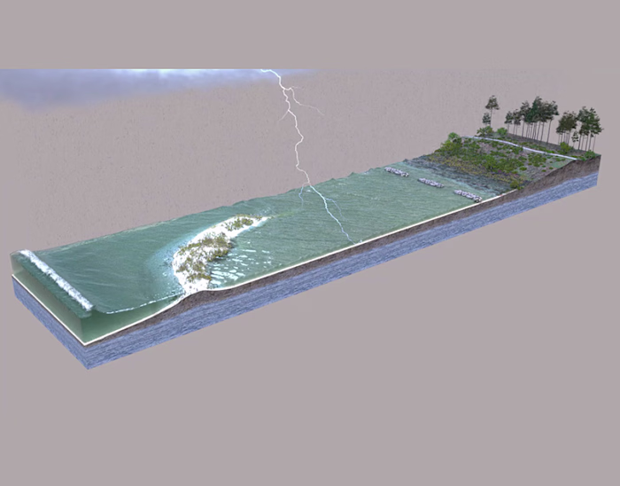Stormwater and Flood Retention Simulation