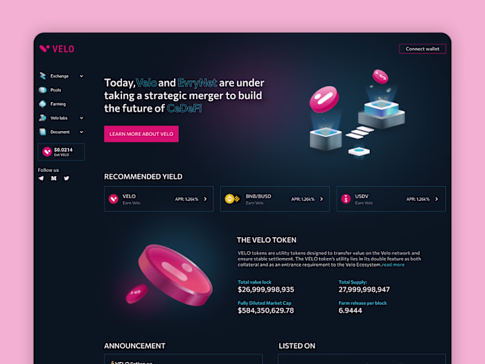 SaaS Dashboard UI/UX Design