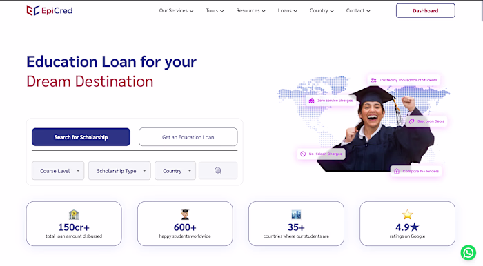 Project Title:

EpiCred – Student Finance