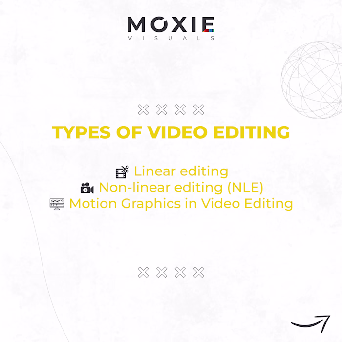📢 Moxie Visuals — Creative