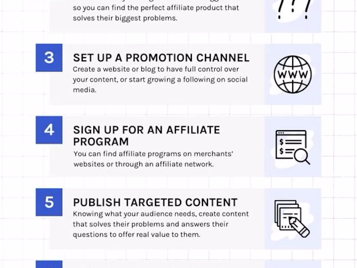 5 Essential Strategies for Maximizing Conversion Rates