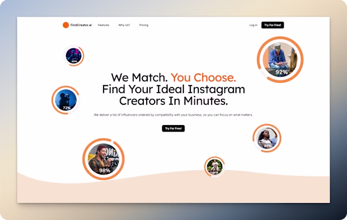 Development of Find Creator AI Platform