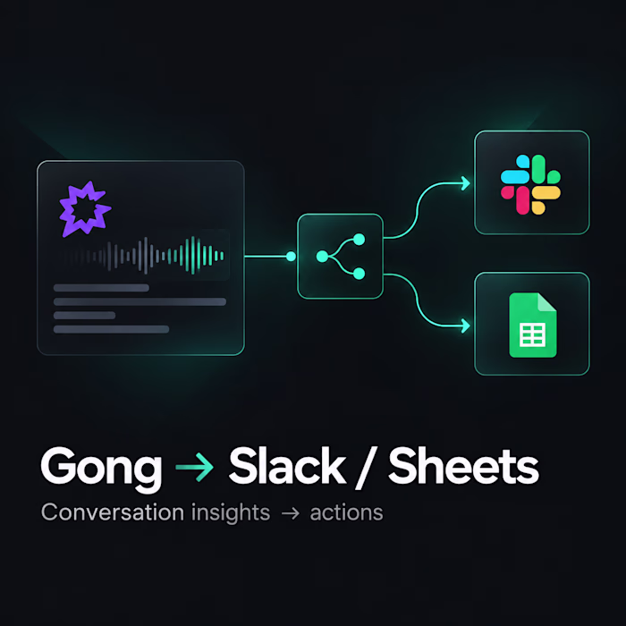 Gong → Slack / Sheets — Call insight routing