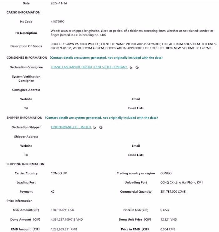 Provide customers with global customs import and export data
