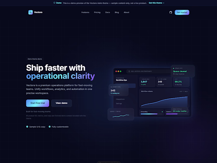 I Built Vectora — A