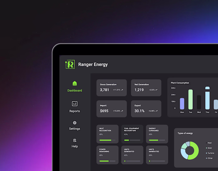 Dashboard Design