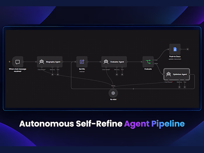 Autonomous Self-Refine AI Agent Pipeline