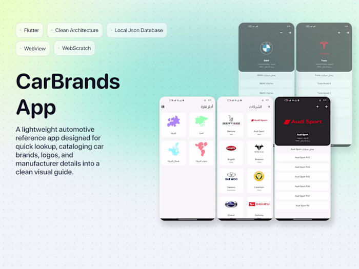 Project Name:
Car Brands - Global