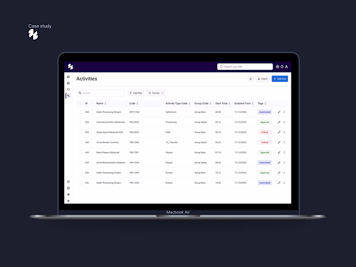 Enterprise User Administration Platform Redesign