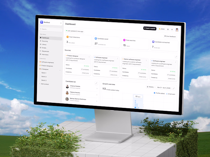 Bretford — AI Talent Sourcing & Recruitment Dashboard UI