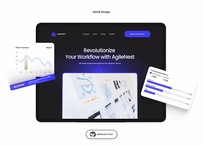 Saas website :: 