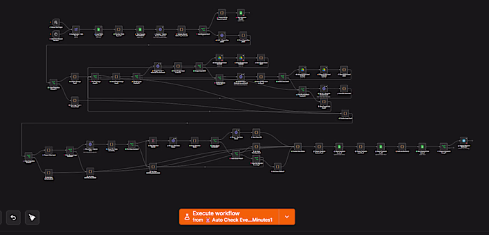 Affiliate Workflow Automation