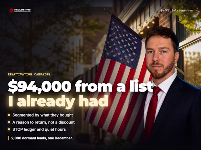 Email and SMS Reactivation: $94,000 From a 2,000 Lead List