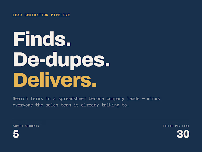 Lead pipeline that skips accounts you already have