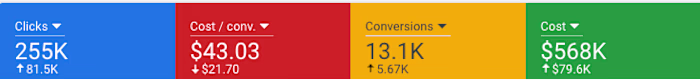 Lead Generation