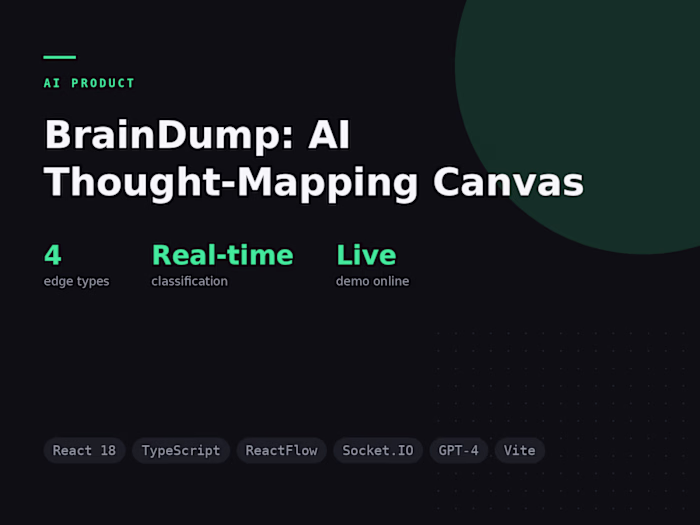 BrainDump: AI Thought-Mapping Canvas