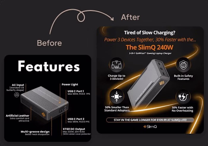 SlimQ: A 9-Piece Meta Ad Set for a Top Amazon GaN-Charger Seller