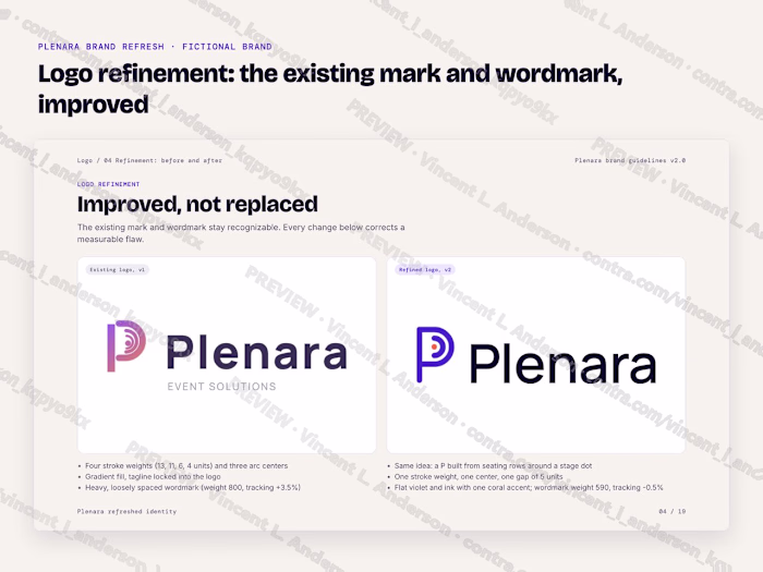 SaaS brand refresh: logo refinement and 19-page guidelines