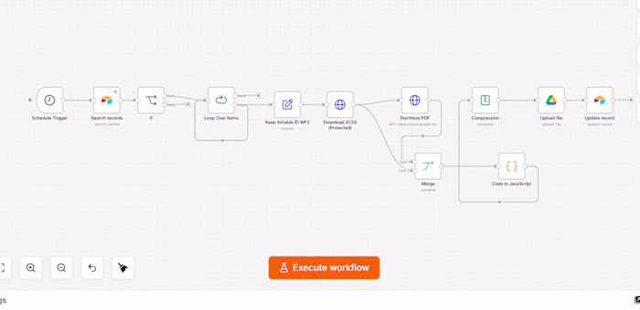 I Just completed an Etsy automation project using n8n, Make,...