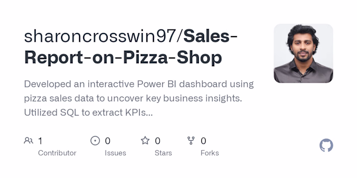 Pizza Sales Analysis Dashboard