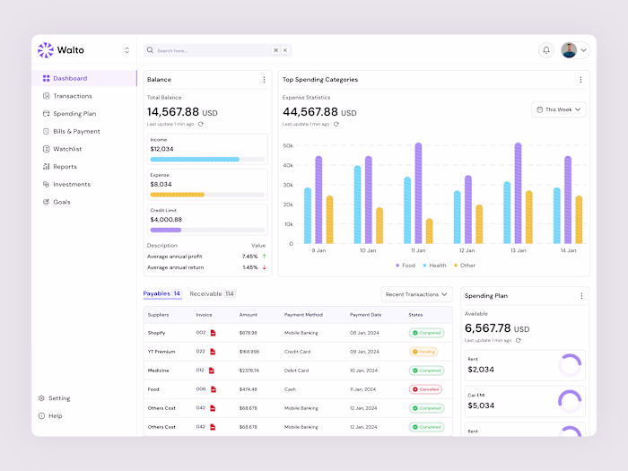 Walto Finance - Dashboard Page