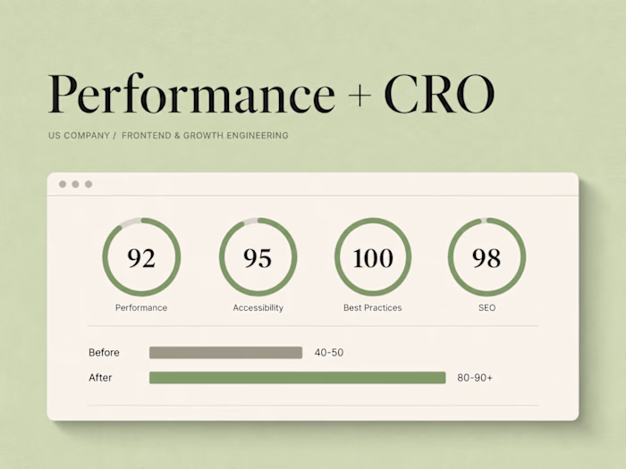 Auditing and Fixing a High-Traffic Site's Performance