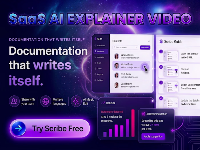 𝗠𝗼𝘀𝘁 𝗦𝗮𝗮𝗦 𝘁𝗲𝗮𝗺𝘀 𝗱𝗼𝗻’𝘁 𝗵𝗮𝘃𝗲