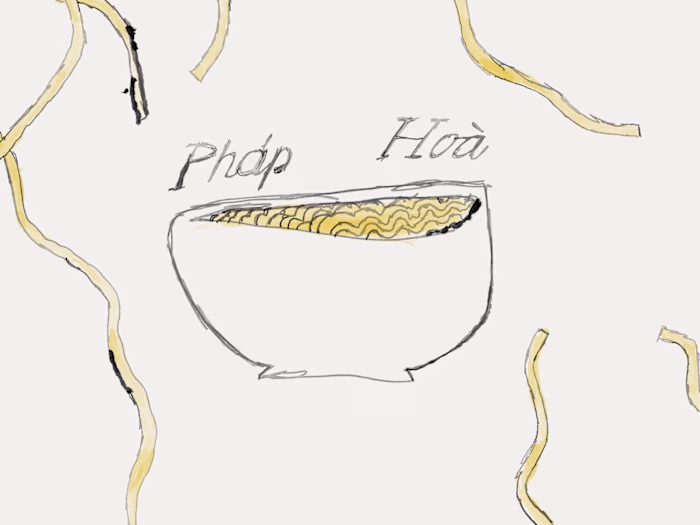 Pháp Hoà