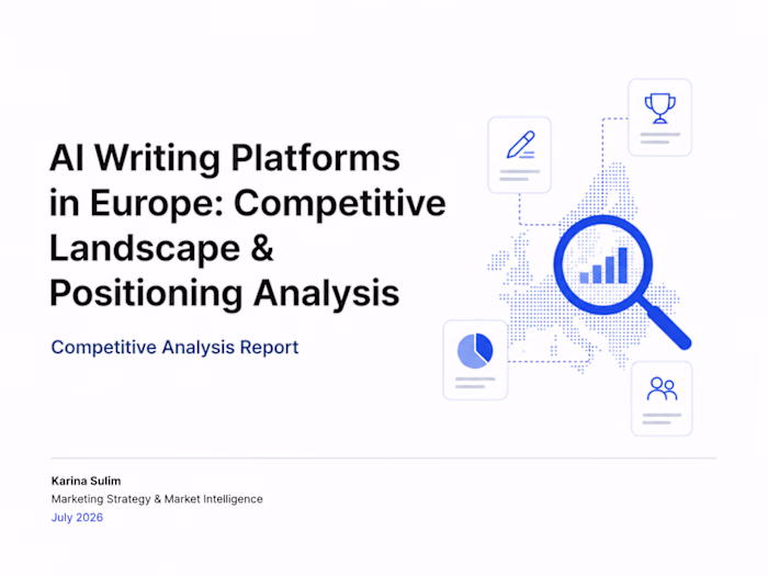 AI Writing Tools Competitive Landscape