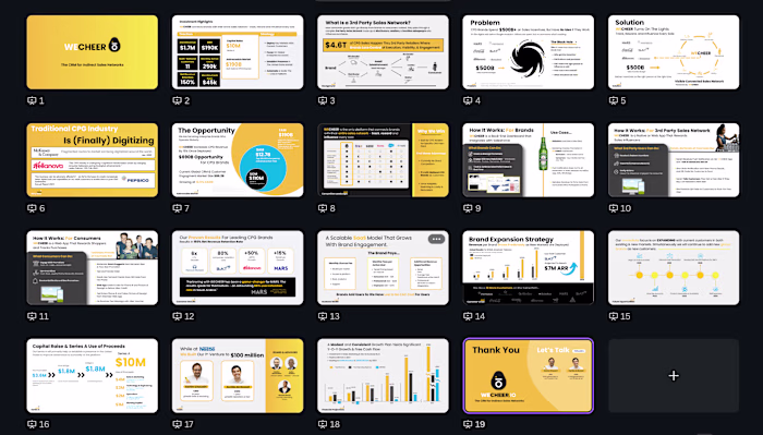 $10M Series A Pitch Deck