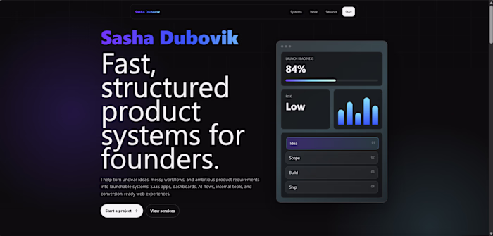 AI-Powered Product Systems Portfolio