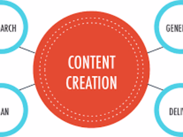 Creating High-Quality Content: Tips and Tricks