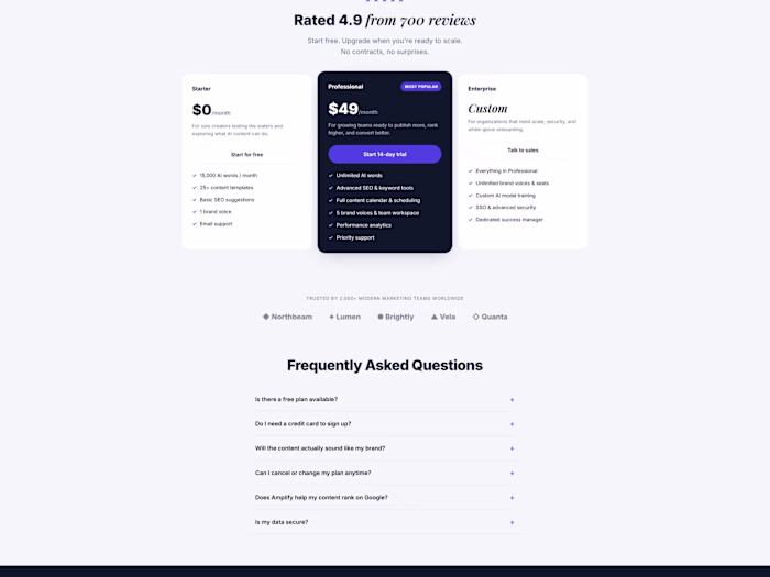 Amplify AI — AI Content