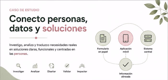 Digitalización del proceso de microcréditos