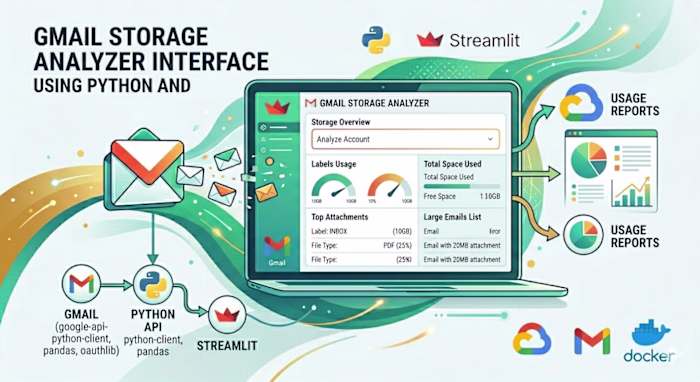 Gmail Workflow Automation with Python & Streamlit