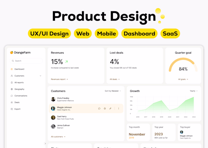 Sleek and Scalable SaaS Dashboard