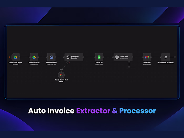 Auto Invoice Extractor & Processor