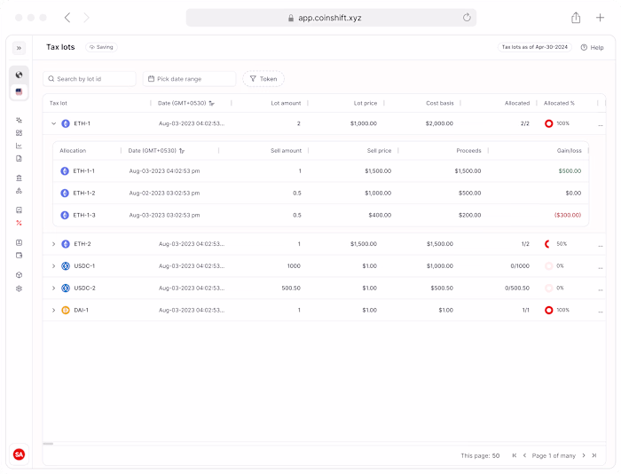 Tax lots for crypto