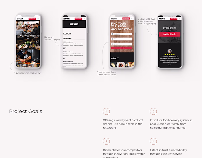 UX UI design Portfolio - Restaurant