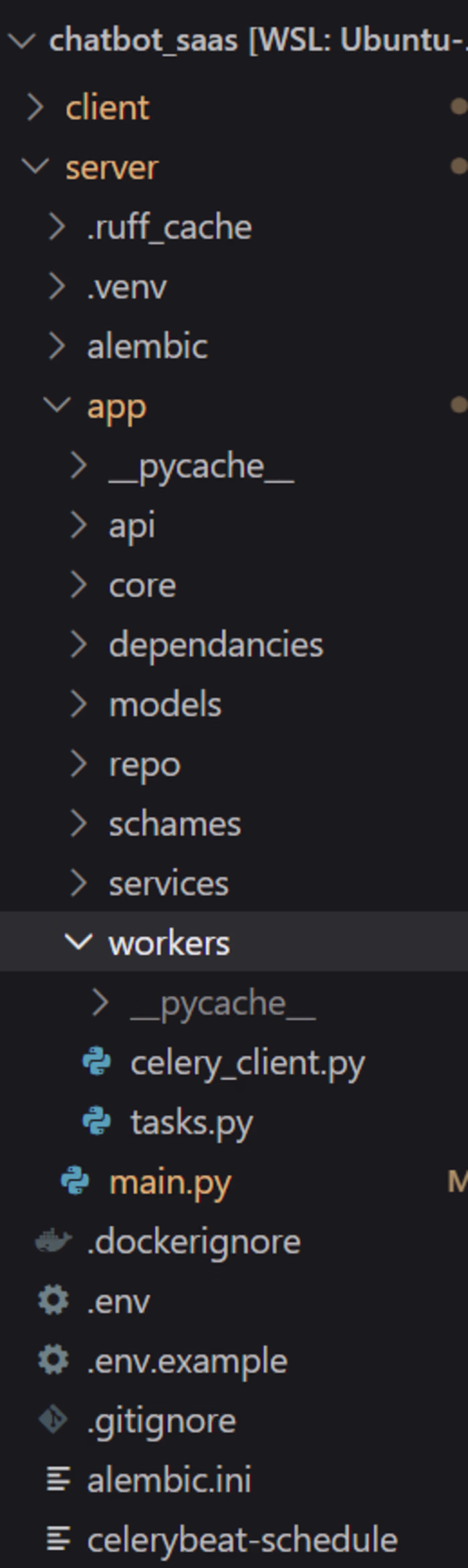 A Server Template that includes
