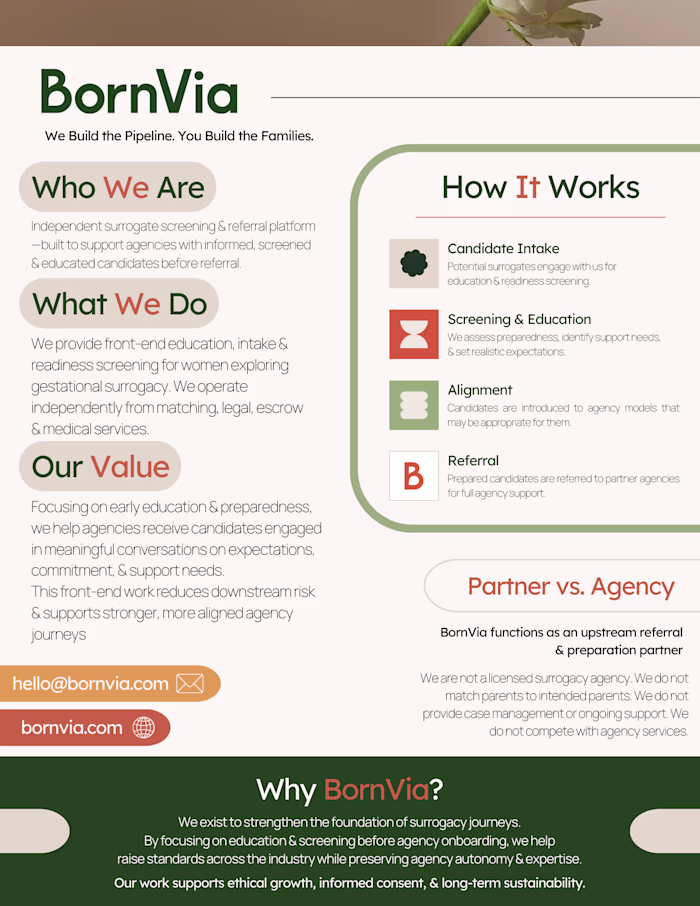 One-Pager Designs for a client
