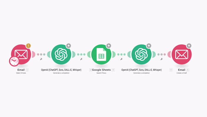 AI-Powered Automated Business Email Replies