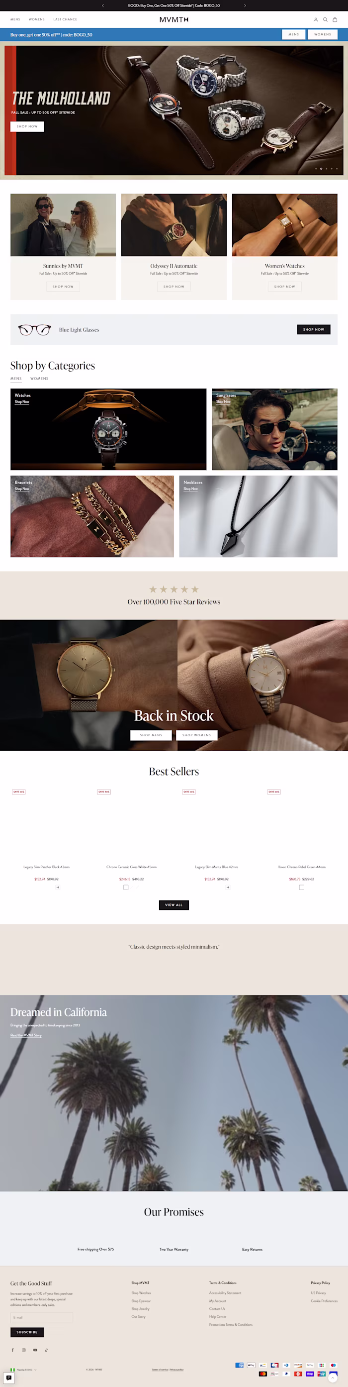 shopify developer