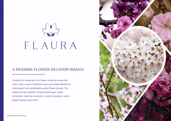 Flaura Modern Floral Brand Identity Branding Kit