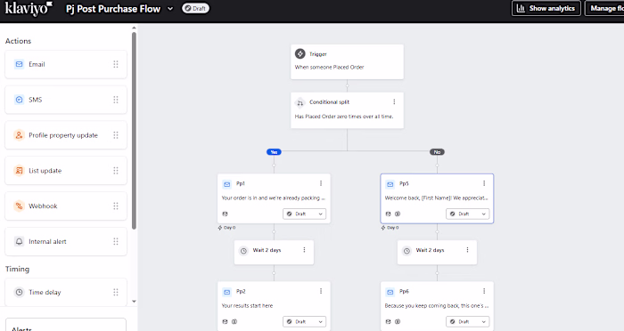 Klaviyo Post-Purchase Flow Setup for Skincare Brand